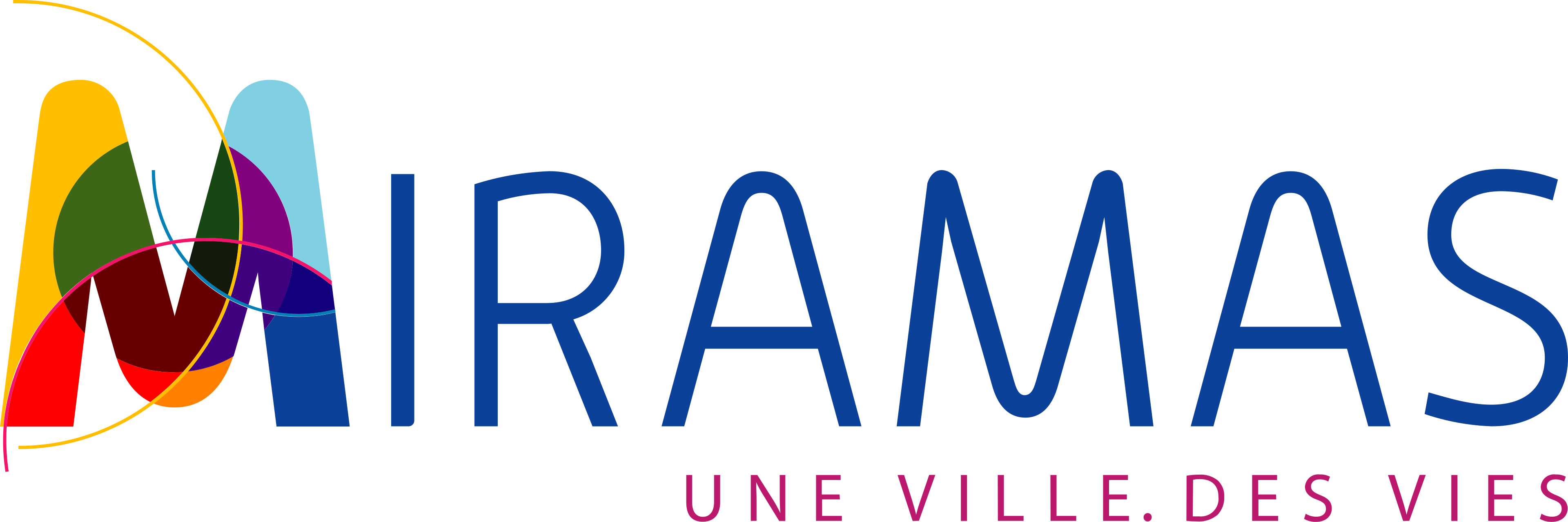 Logo Miramas